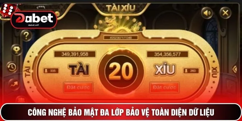 Công nghệ bảo mật đa lớp bảo vệ toàn diện dữ liệu