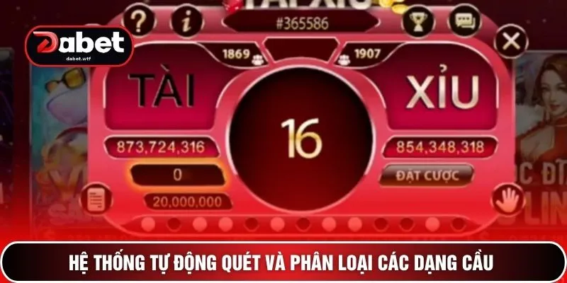 Hệ thống tự động quét và phân loại các dạng cầu 